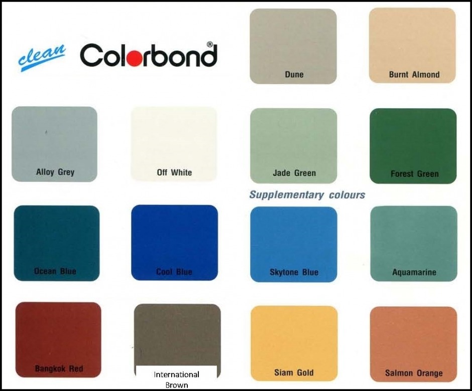 สีหลังคาเมทัลชีท